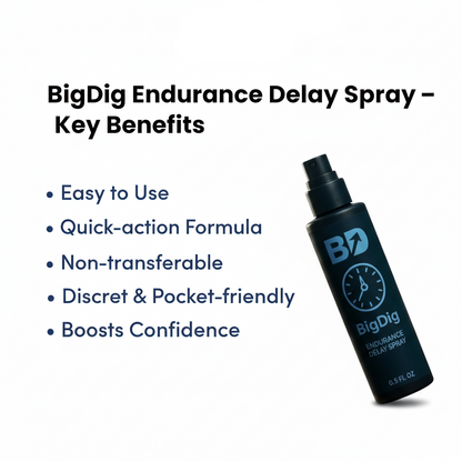 (Buy 1 Get 1 Free) BigDig Spray For Men!