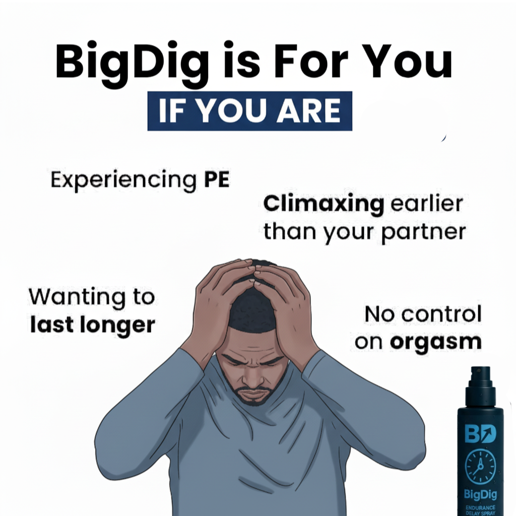 (Buy 1 Get 1 Free) BigDig Spray For Men!